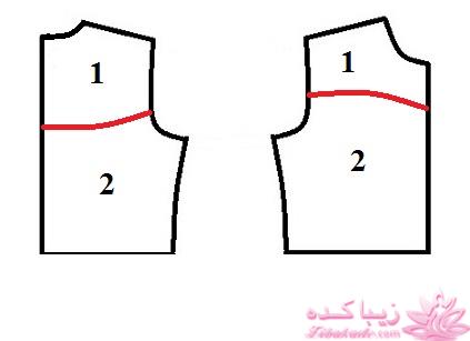 آموزش خیاطی لباس کودک